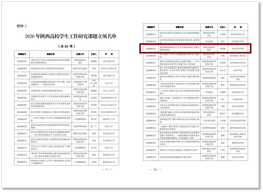 企业微信截图_16066037917702