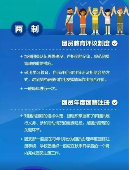 一学一做之三会两制团课进班会