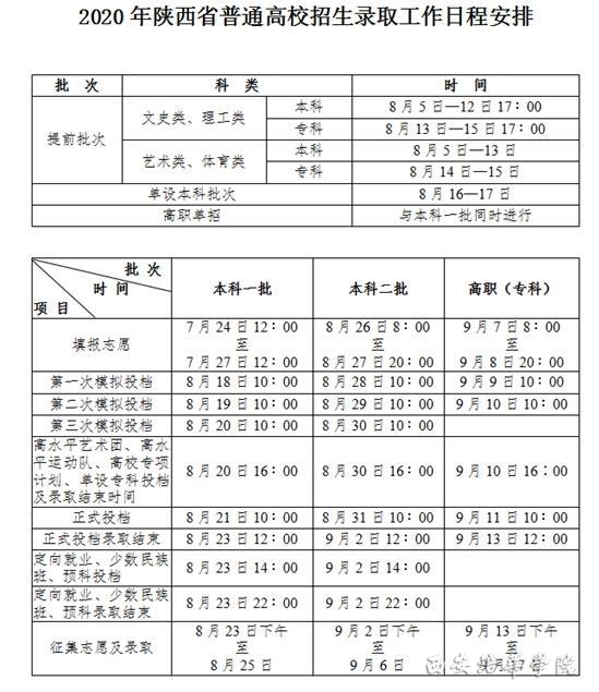 【高考日程安排表
 /北京高考日程安排表】