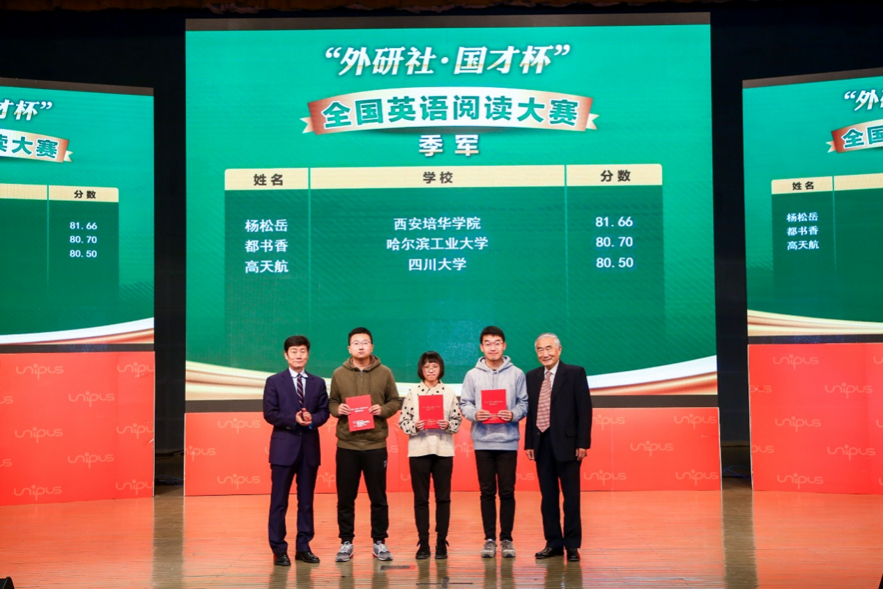 以 “外研社国才杯” 获奖为例,彰显育人成效