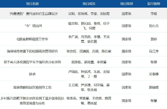 点击图片进入下一页 image.png